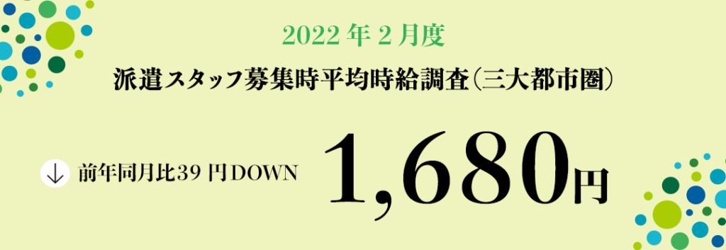 派遣社員平均時給_三大都市圏