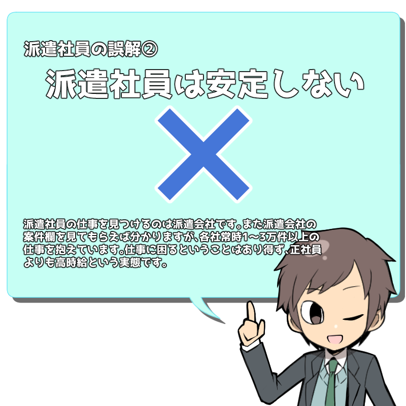 派遣社員の立場に関する誤解