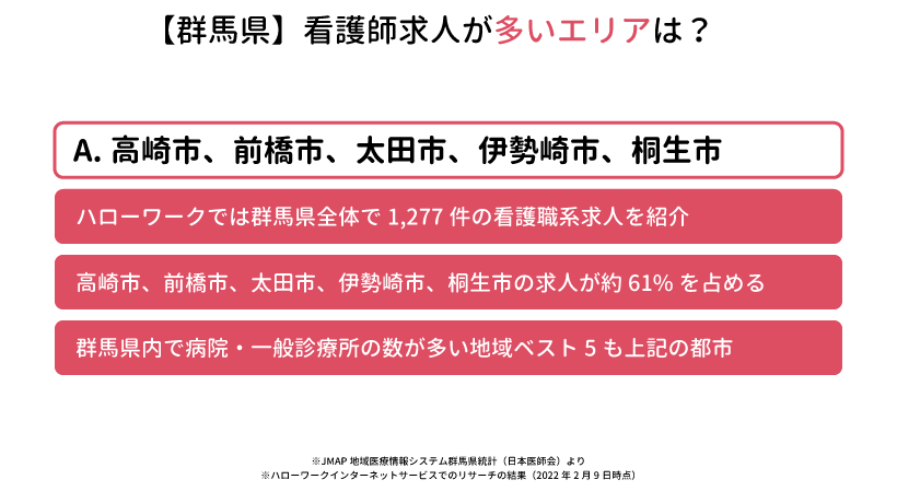 看護系求人が多いエリア