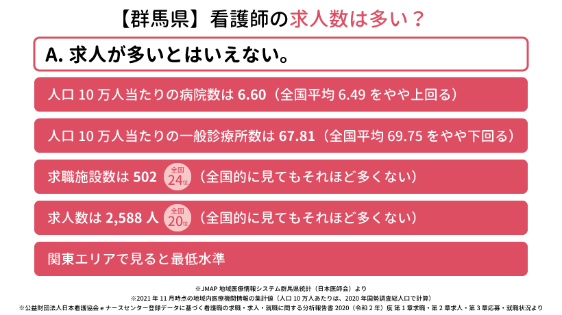 看護師の求人数は多いのか