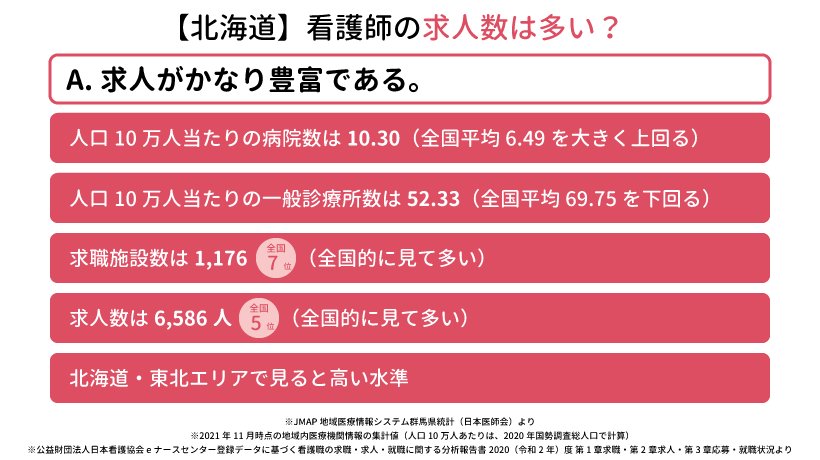 北海道の看護師の求人数は多い？