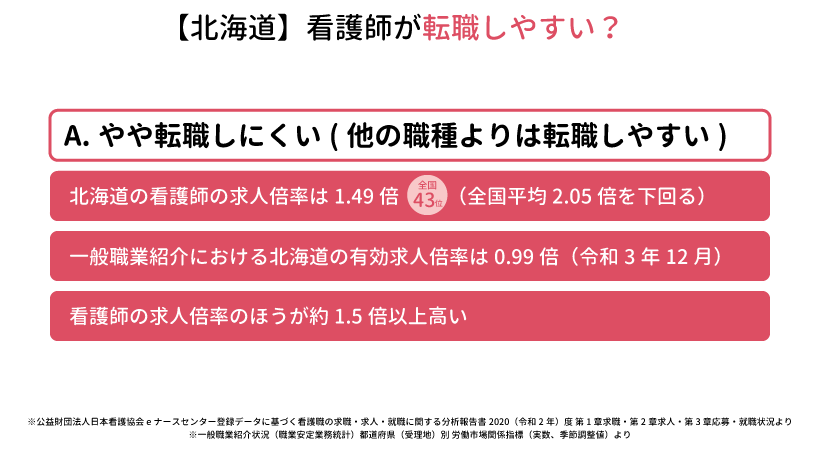 北海道の看護師は転職しやすい？