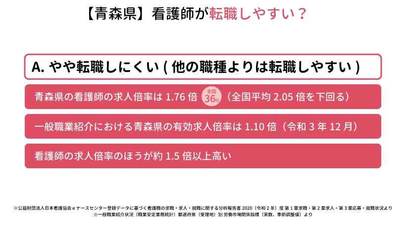 【青森県】看護師が転職しやすい？