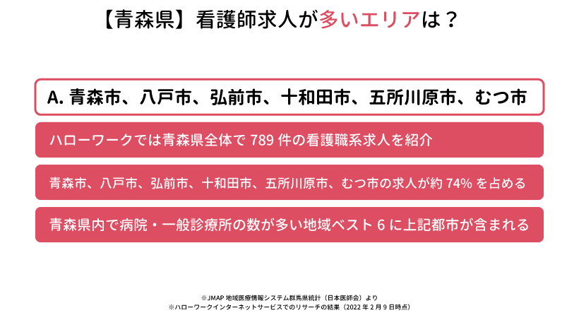 【青森県】看護師求人が多いエリアは？