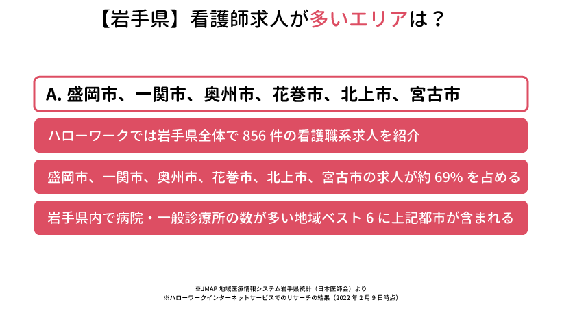 【岩手県】看護師求人が多いエリア