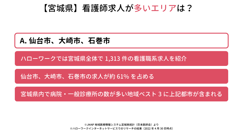 【宮城県】看護師求人がエリア