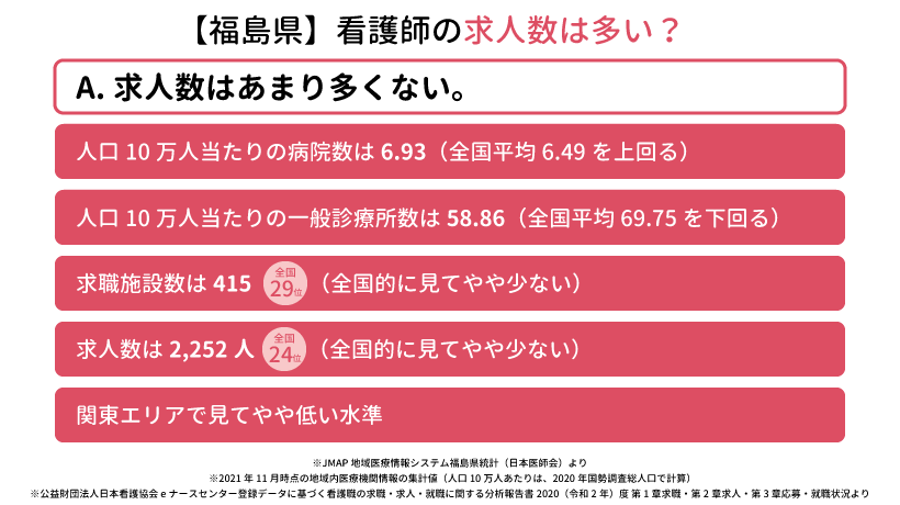 【福島県】看護師の求人数は多い？