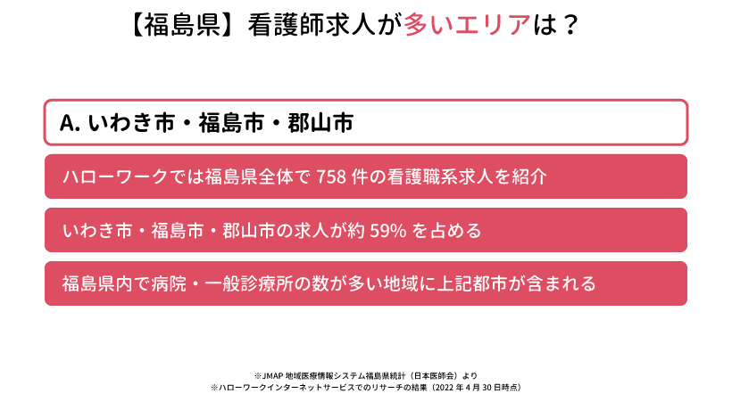 【福島県】看護師求人が多いエリア