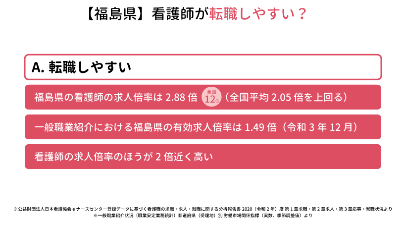 【福島県】看護師が転職しやすい？