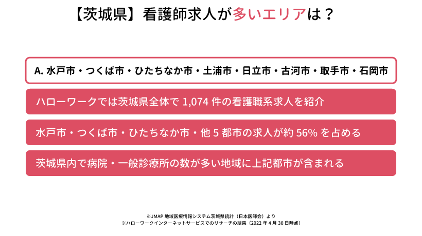 【茨城県】看護師求人が多いエリア