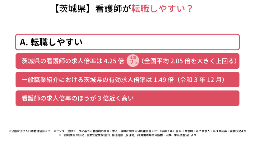 【茨城県】看護師が転職しやすい？