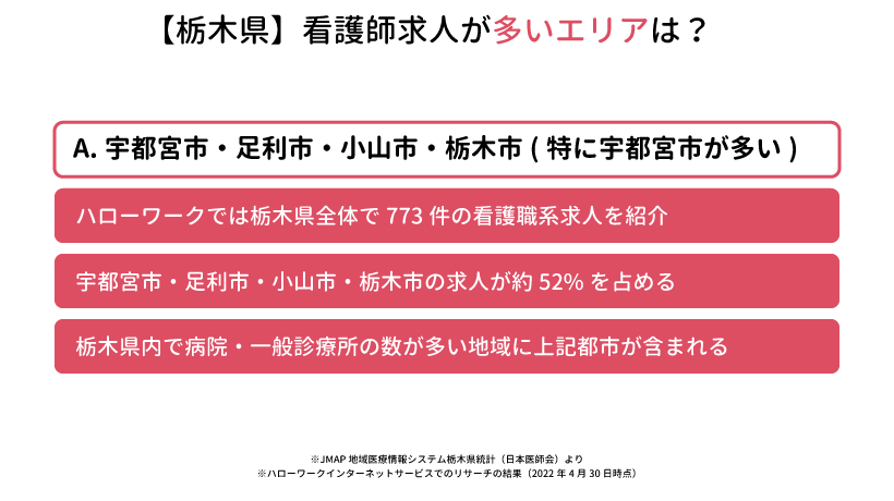 【栃木県】看護師求人が多いエリア