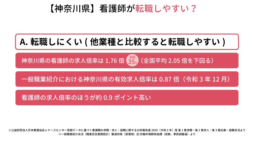 【神奈川県】看護師が転職しやすい？