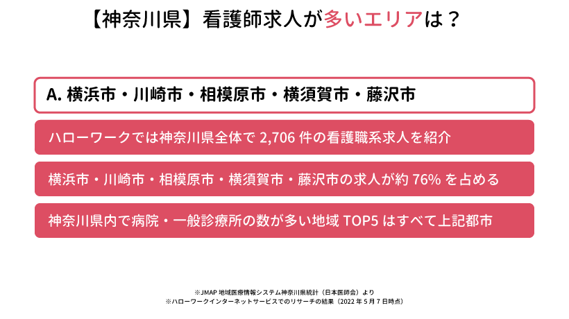 【神奈川県】看護師の求人が多いエリアは？