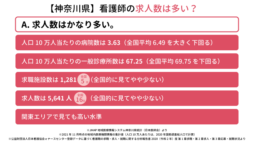 【神奈川県】看護師の求人数は多い？