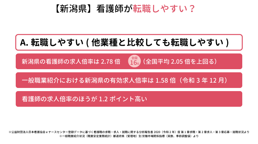 新潟県は看護師が転職しやすい？