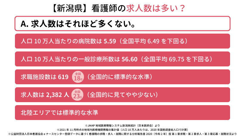 新潟県の看護師の求人数は多い？