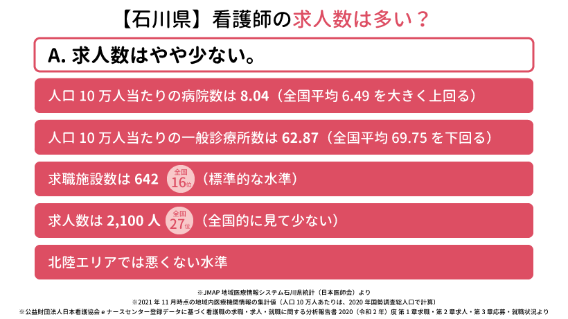 石川県の看護師の求人数は多い？