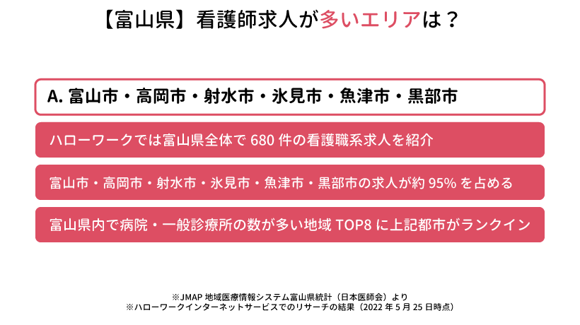 富山県の看護師求人が多いエリアは？