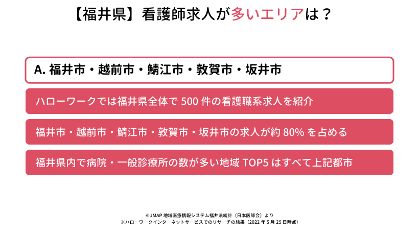 福井県の看護師求人が多いエリアは？