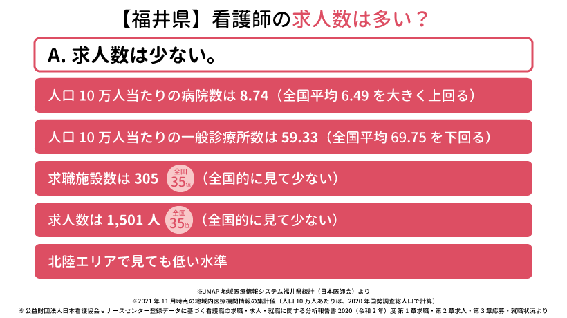 福井県の看護師の求人数は多い？