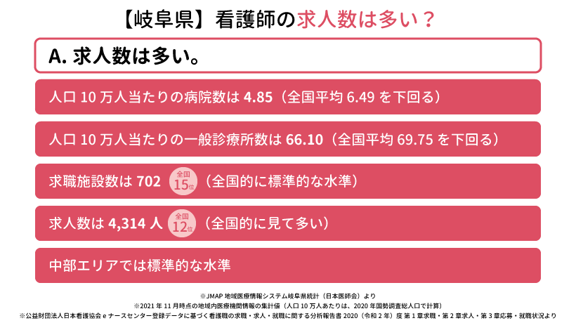 岐阜県の看護師の求人数は多い？