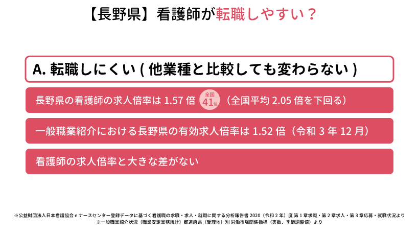 長野県は看護師が転職しやすい？