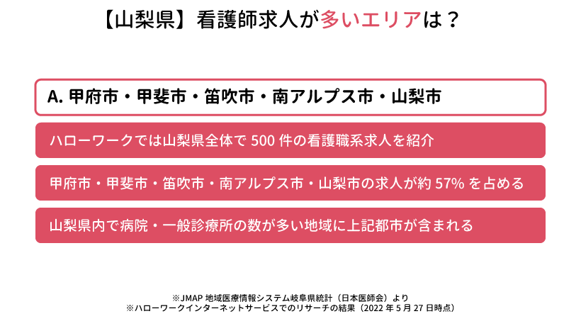 山梨県の看護師求人が多いエリアは？