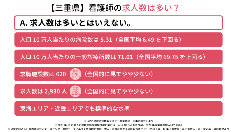 三重県の看護師の求人数は多い？