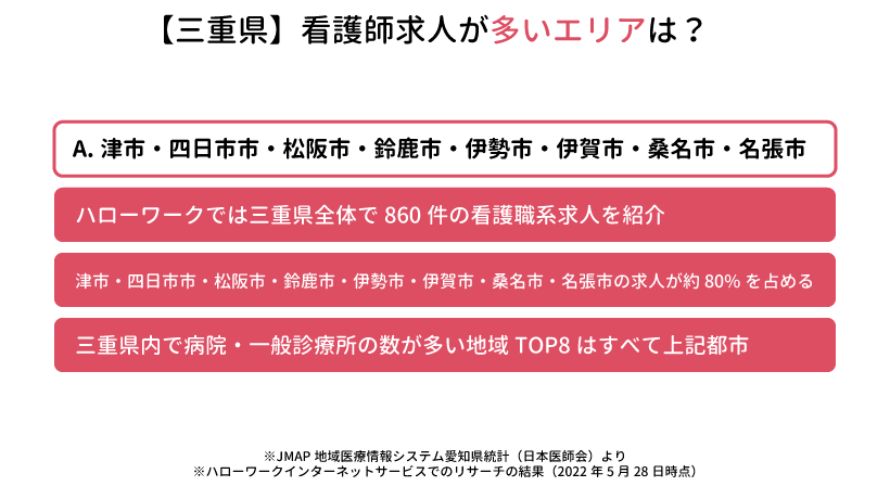 三重県の看護師求人が多いエリアは？