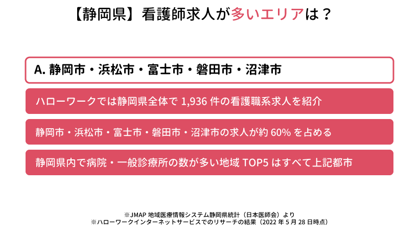 静岡県の看護師求人が多いエリアは？