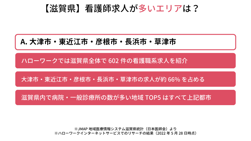 滋賀県の看護師求人が多いエリアは？