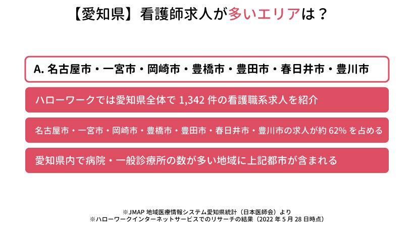 愛知県の看護師求人が多いエリアは？