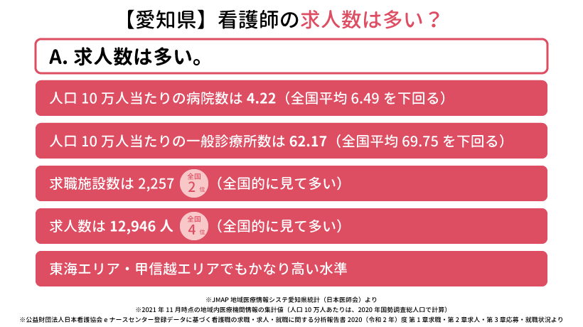 愛知県の看護師の求人数は多い？