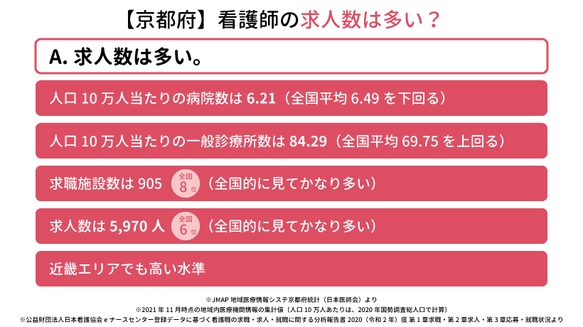 京都府の看護師の求人数は多い？