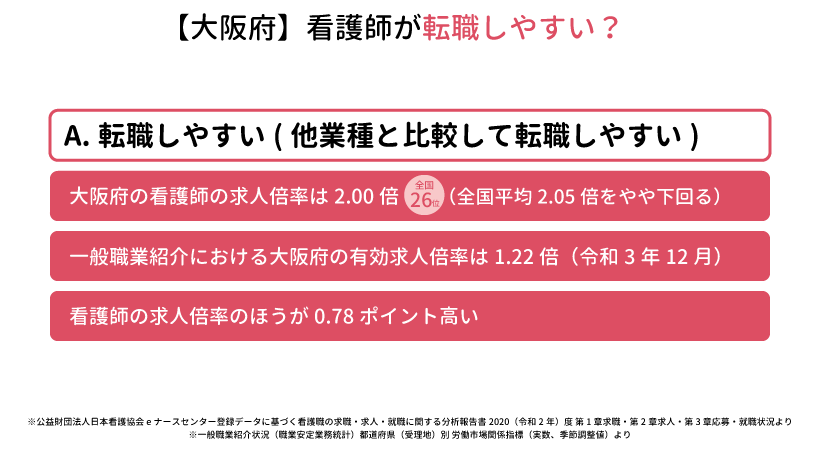 大阪府は看護師が転職しやすい？