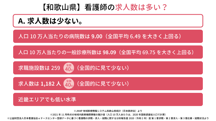 和歌山県の看護師の求人数は多い？