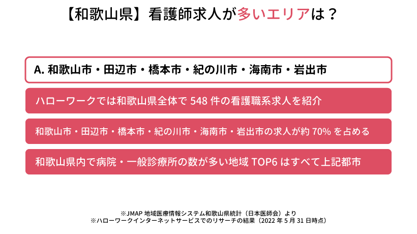 和歌山県の看護師求人が多いエリアは？