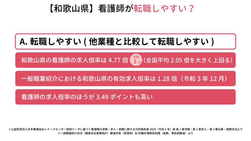 和歌山県は看護師が転職しやすい？