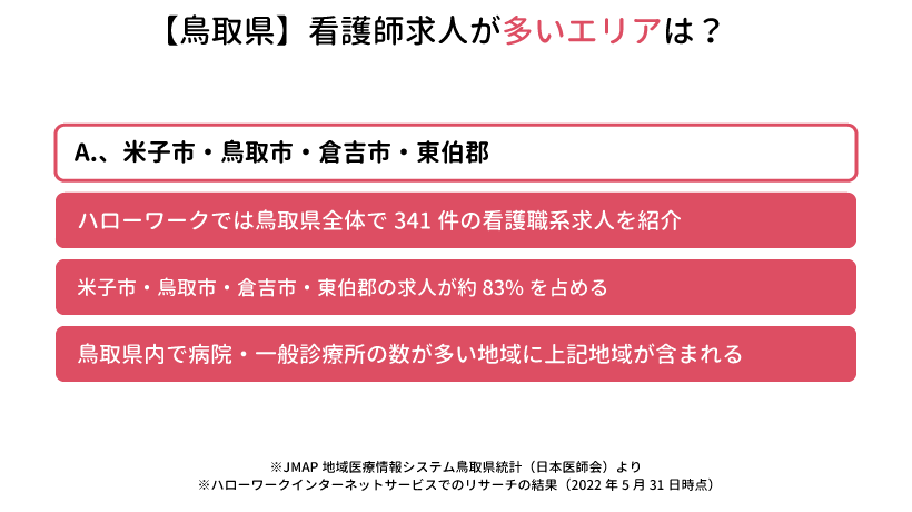 鳥取県の看護師求人が多いエリアは？