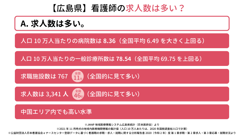 【広島県】看護師の求人数は多いI