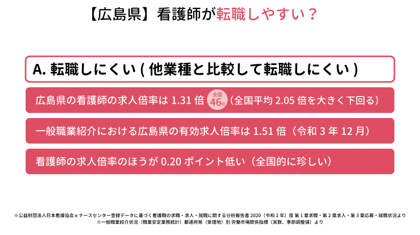 【広島県】看護師が転職しやすい？