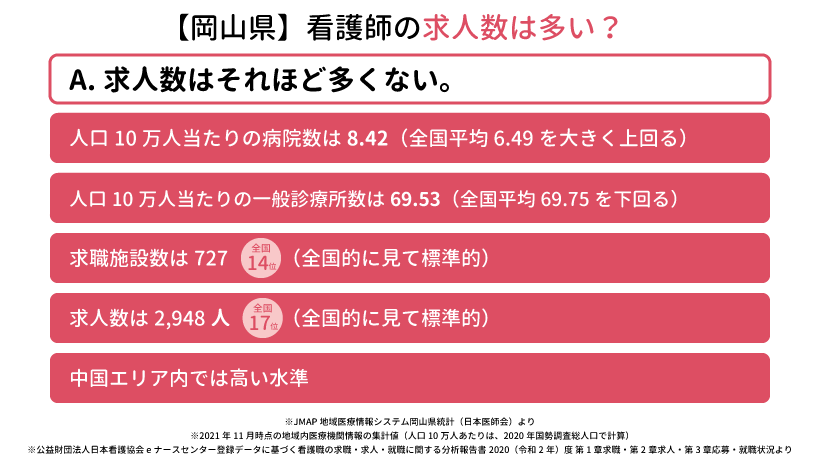 【岡山県】看護師の求人数は多い？