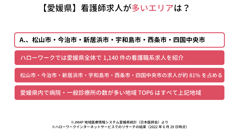 愛媛県の看護師求人が多いエリアは？