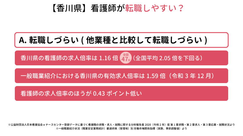 香川県は看護師が転職しやすい？