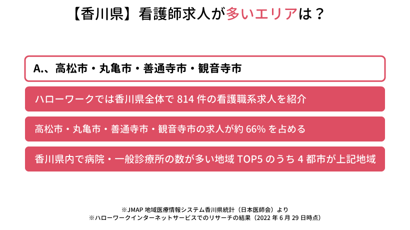 香川県の看護師求人が多いエリアは？