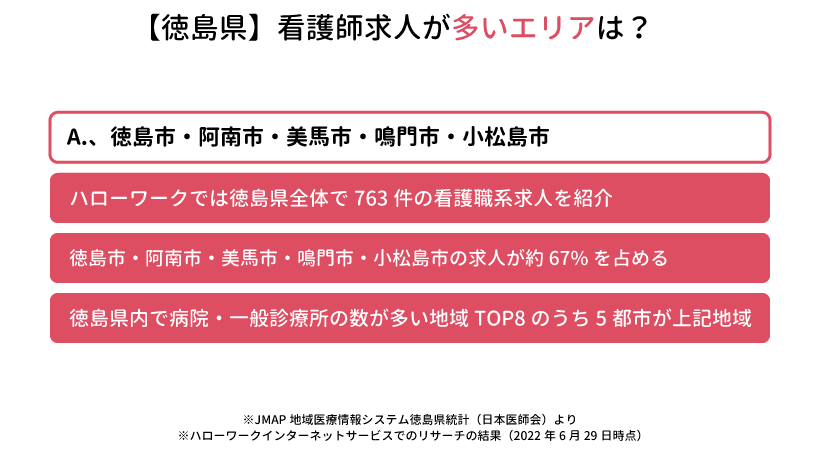 徳島県の看護師求人が多いエリアは？