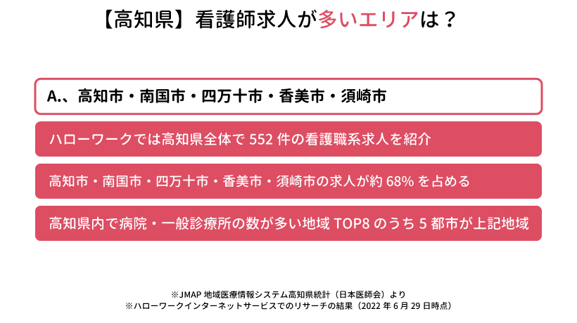 高知県の看護師求人が多いエリアは？