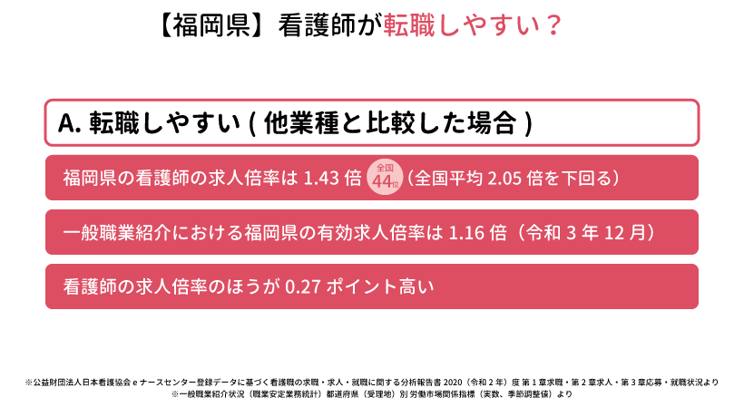 福岡県は看護師が転職しやすい？