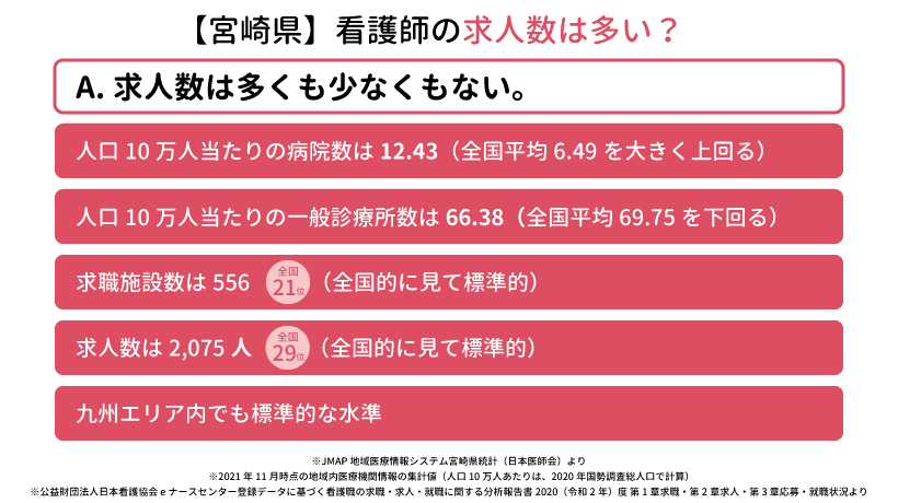 宮崎県の看護師の求人数は多い？